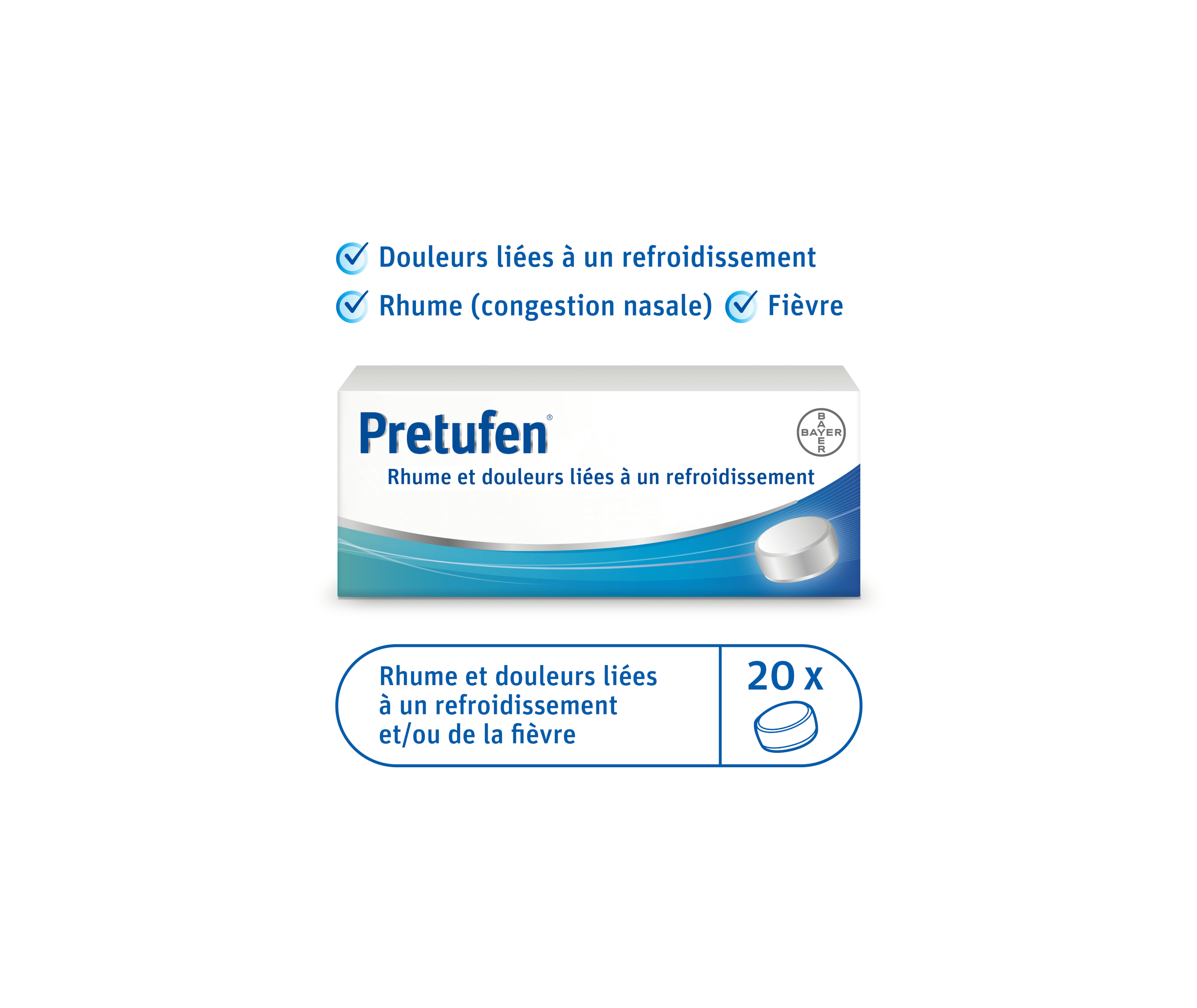 Pretufen® Rhume et douleurs liés à un refroidissement – 20 comprimés pelliculés