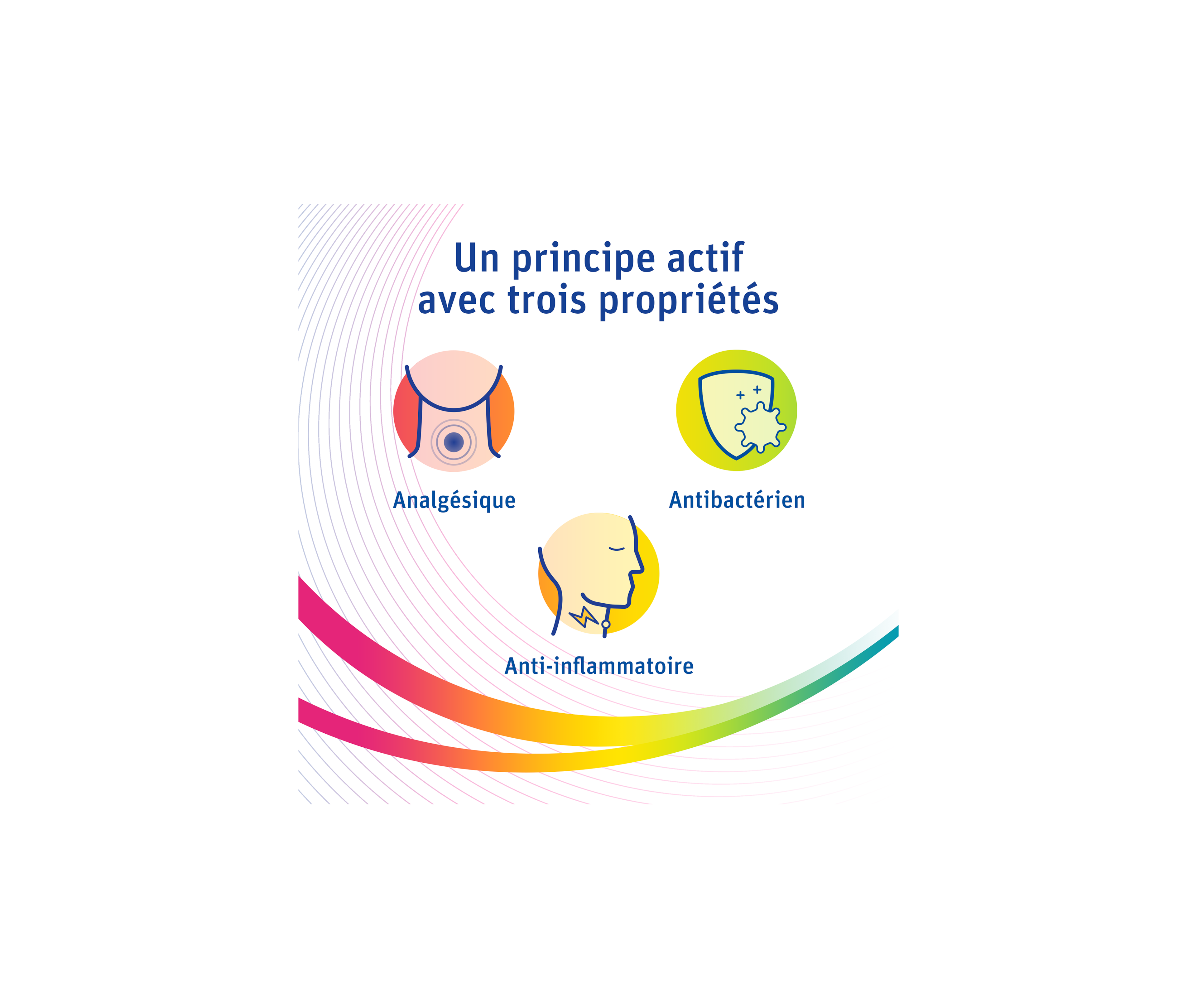 Pretuval® Maux de gorge Pastilles à sucer Goût citron et miel-orange