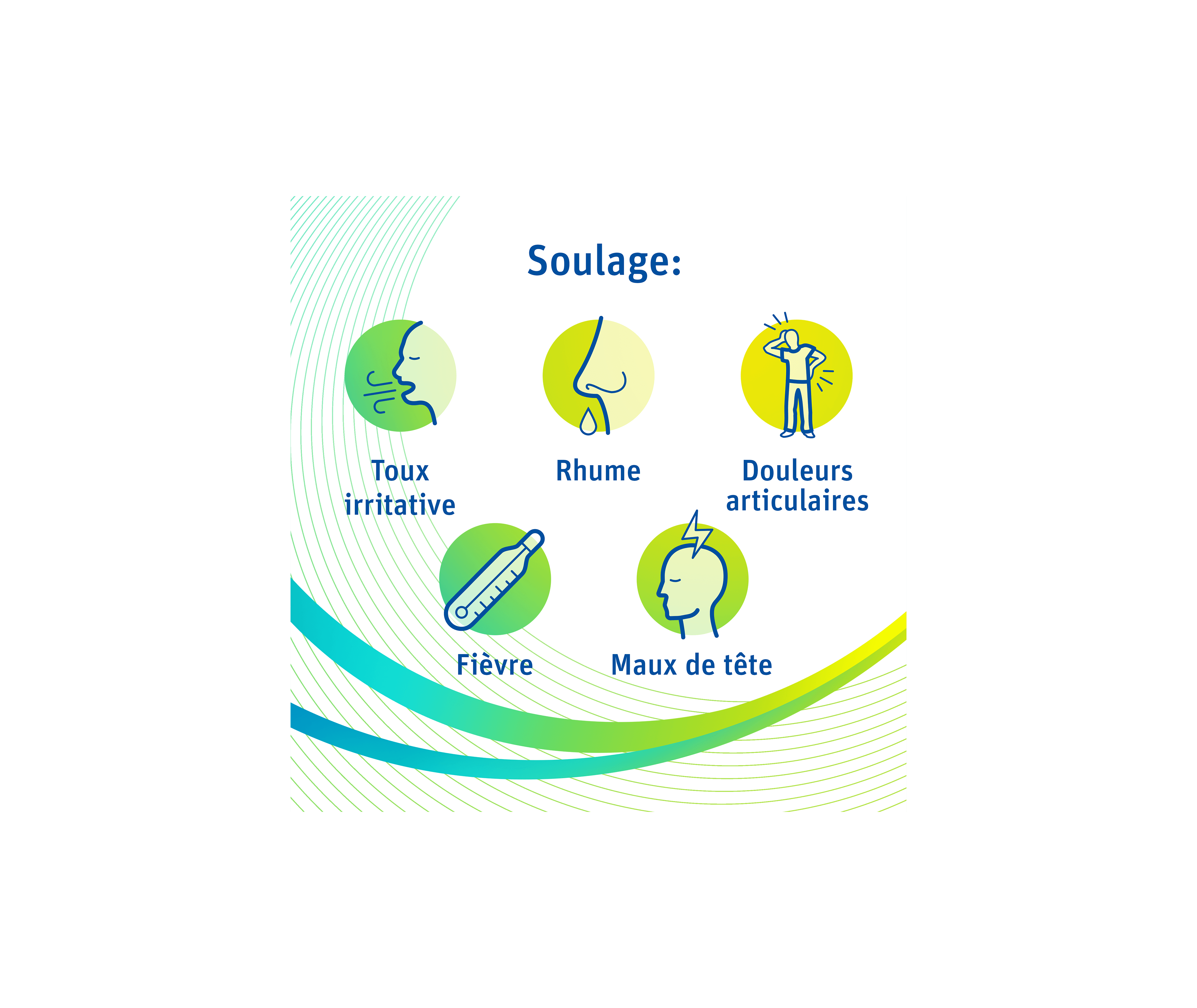 Pretuval® grippe & refroidissement – 20 comprimés pelliculés