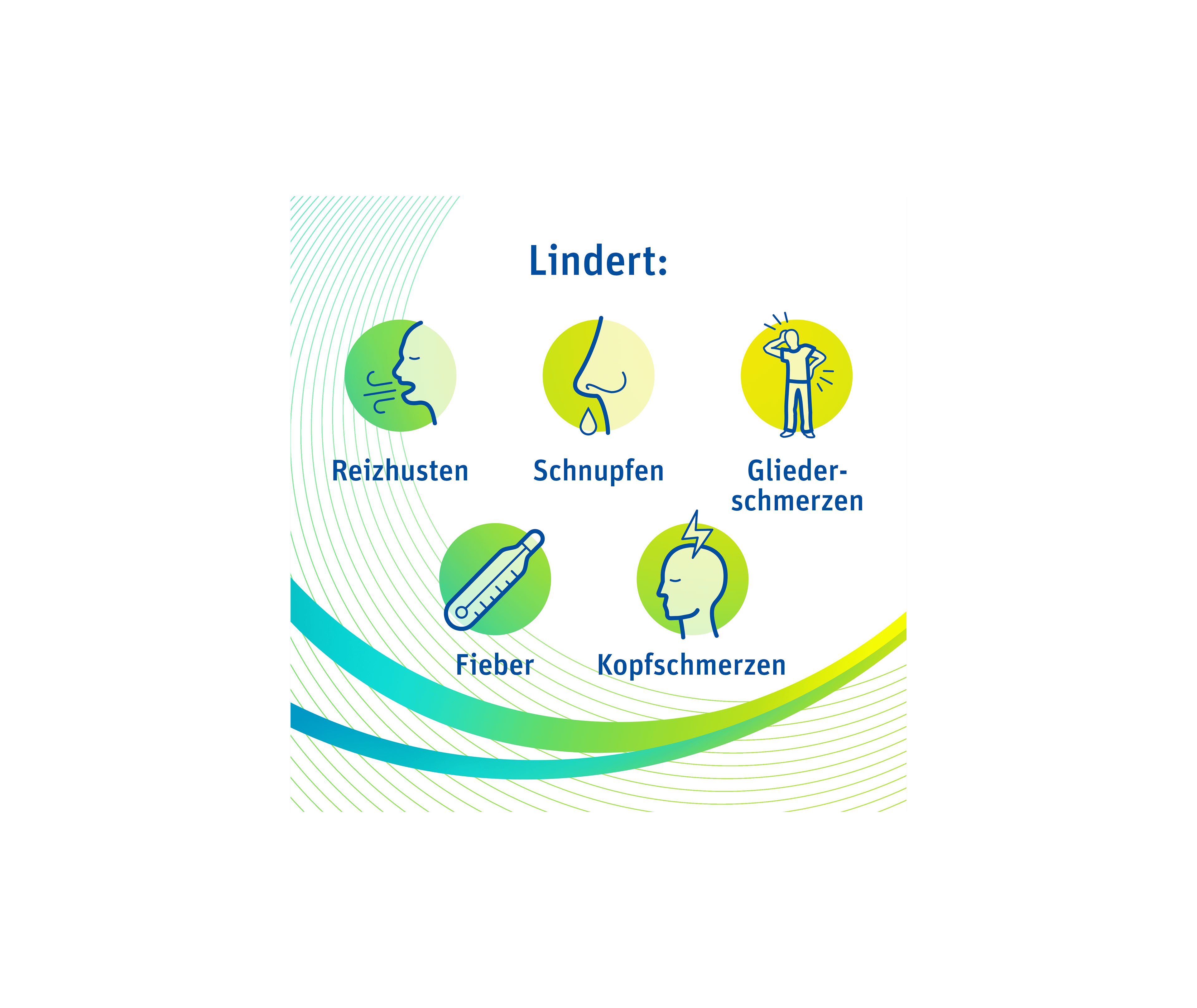 Pretuval® Grippe & Erkältung C – 20 Brausetabletten